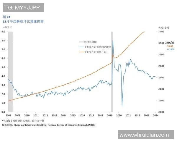 武汉篮球队在钻石联赛中的节奏表现分析与未来展望