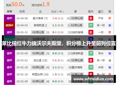 莱比锡红牛力擒沃尔夫斯堡，积分榜上升至前列位置