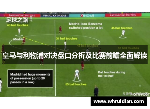 皇马与利物浦对决盘口分析及比赛前瞻全面解读